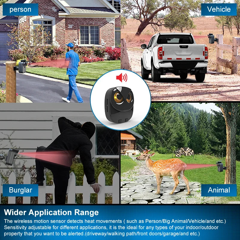 Wireless Driveway Security PIR Motion Detector