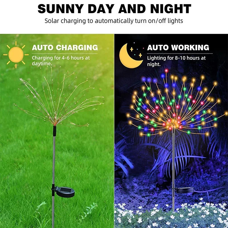 Solar Firework Fairy Lights