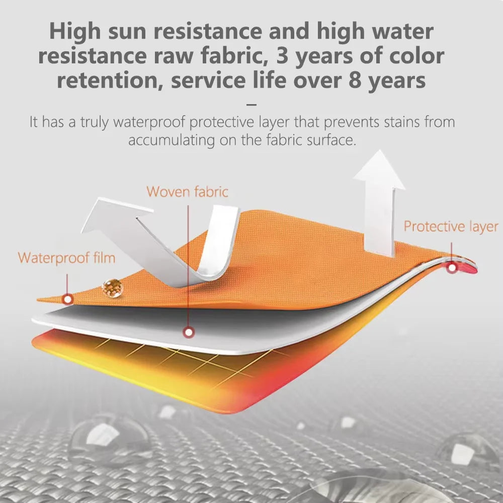 Electric Full Box Awning Aluminum Frame LED