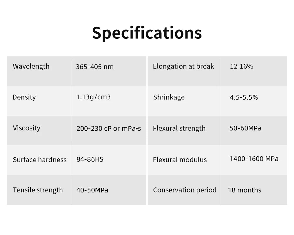 3D Printer High Precision Standard Resin Figurines
