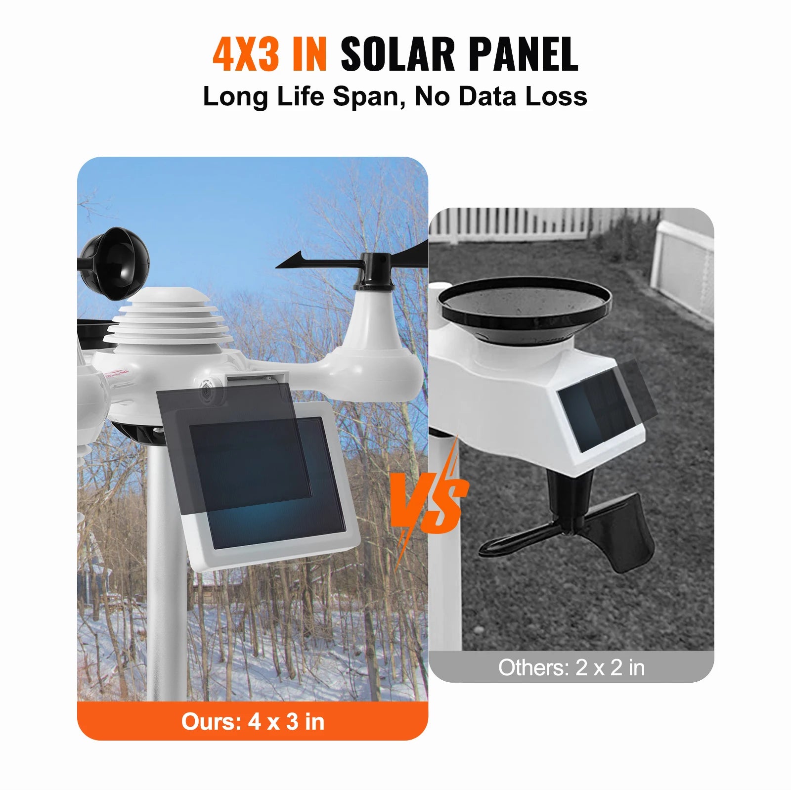Wi-Fi Weather Station 7.5 in Color Display Solar