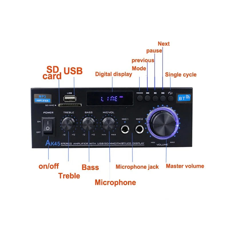 Digital Bluetooth Audio Amplifier