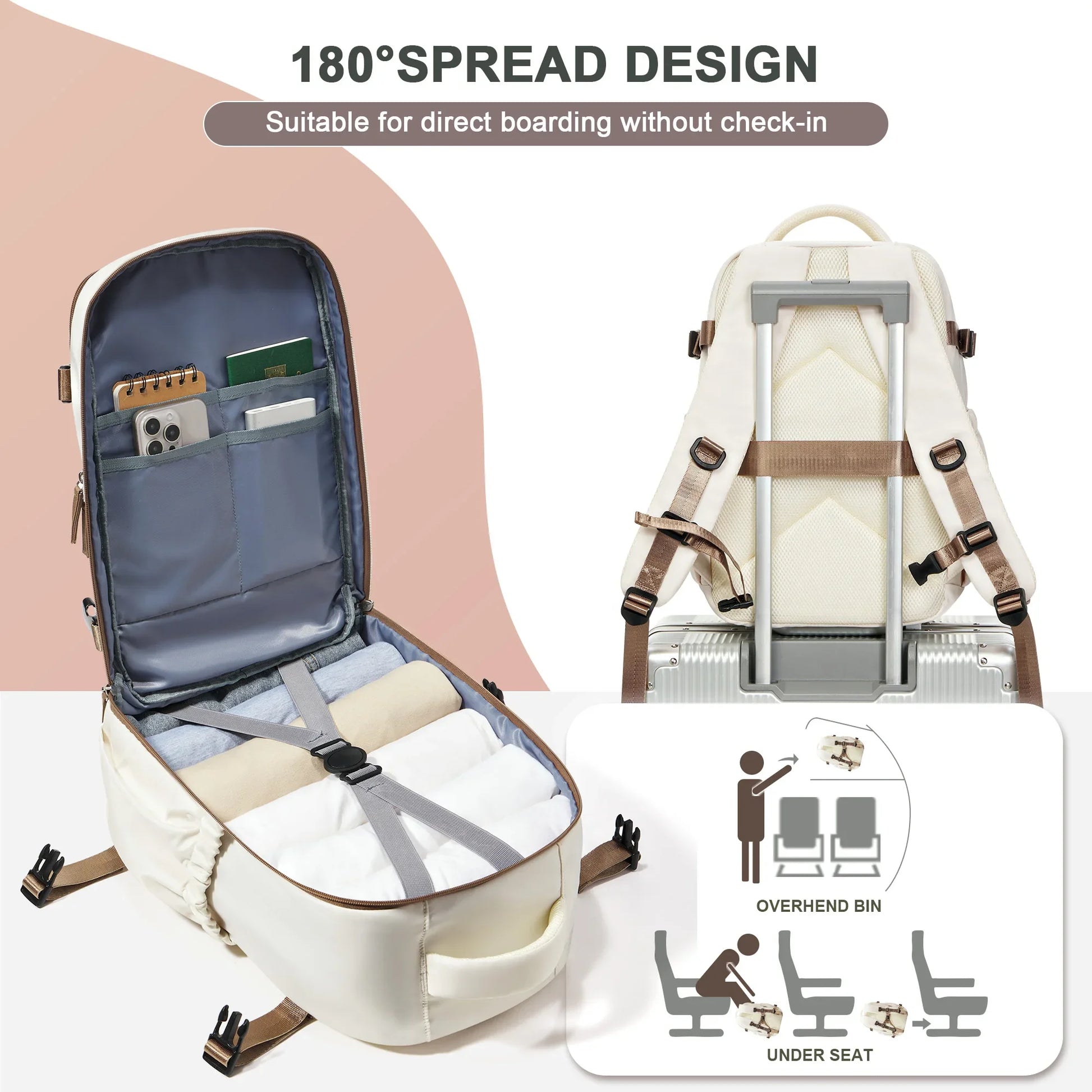 Cabin Airplane Travel Backpack 40x30x20