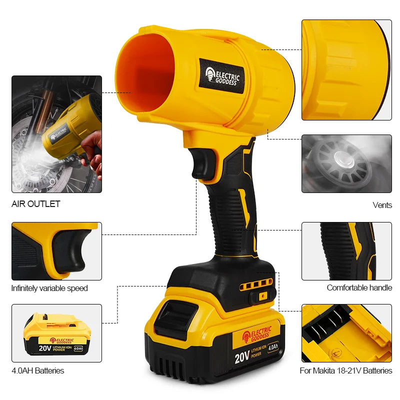 Dewalt 20V Turbo Blower Dryer Dust Tool