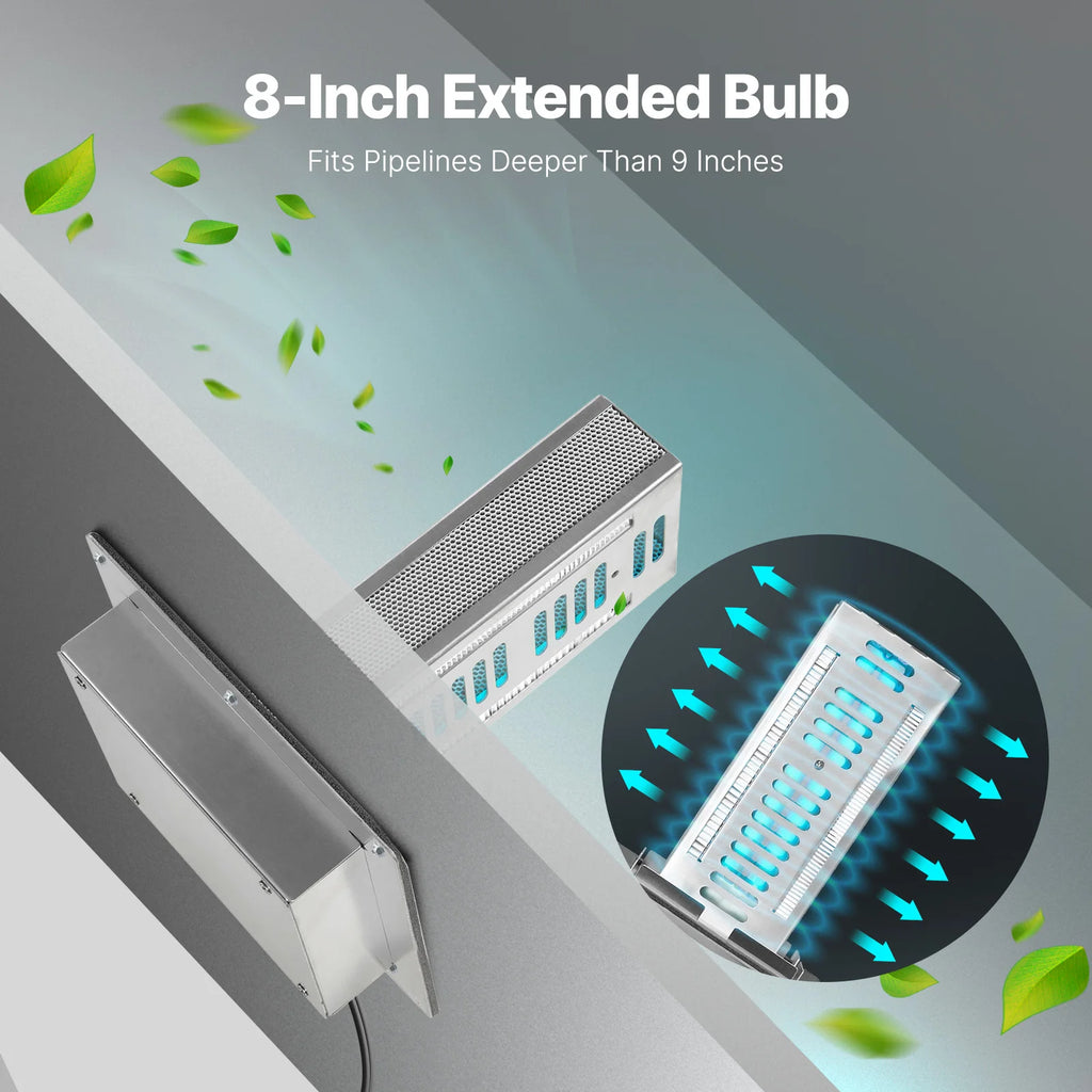 Air Purifier Whole House 18/24W Light Scrubber