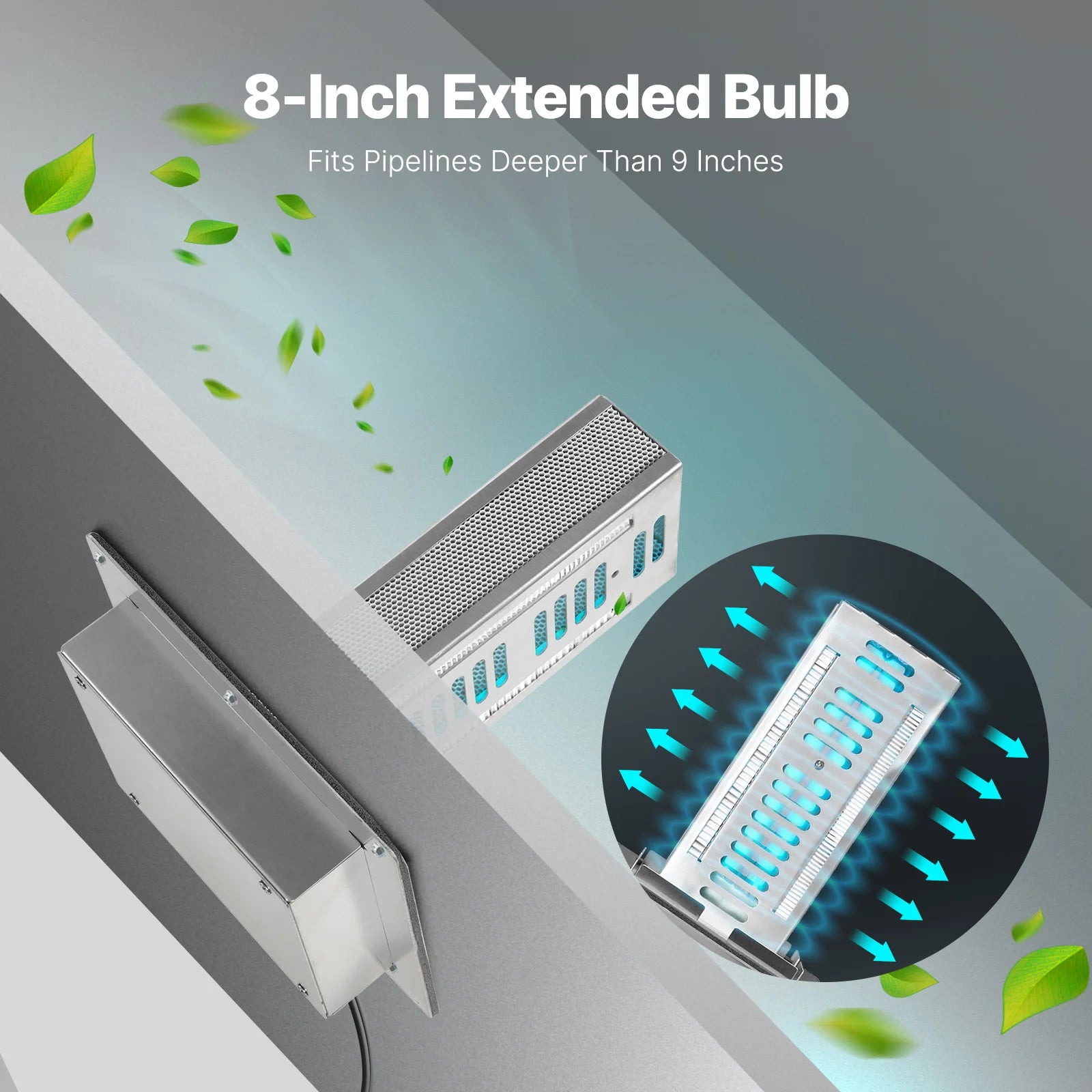 Air Purifier Whole House 18/24W Light Scrubber