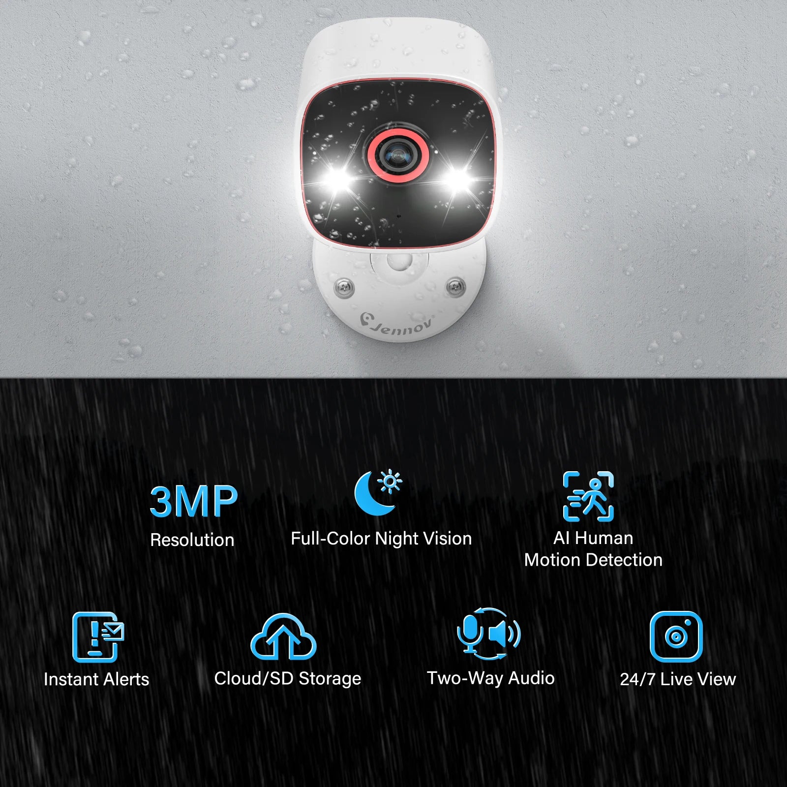 WIFI Security Camera