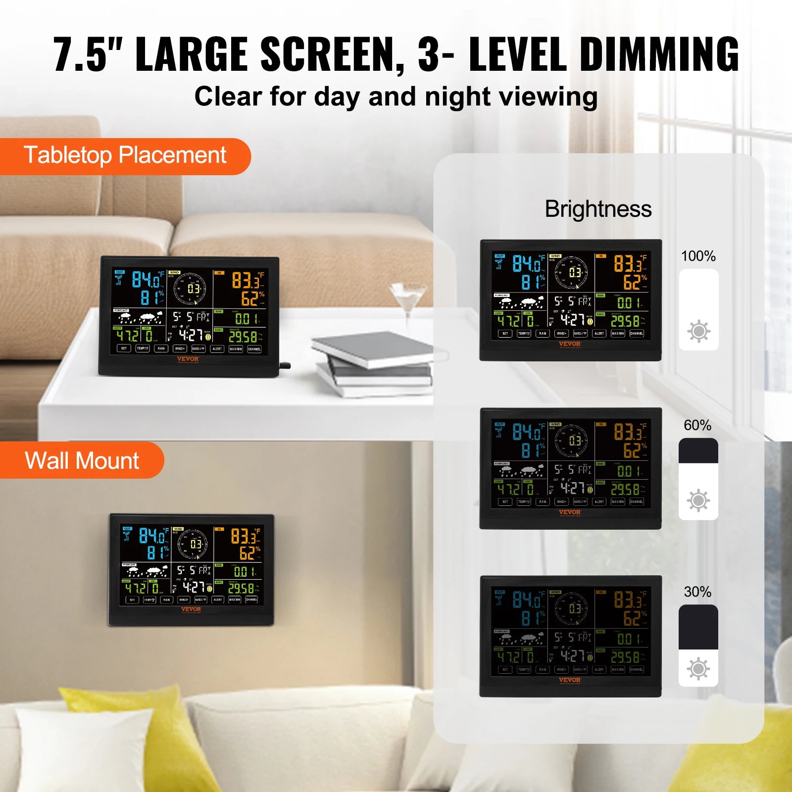 Wireless Weather Station 7.5in Large Color Display