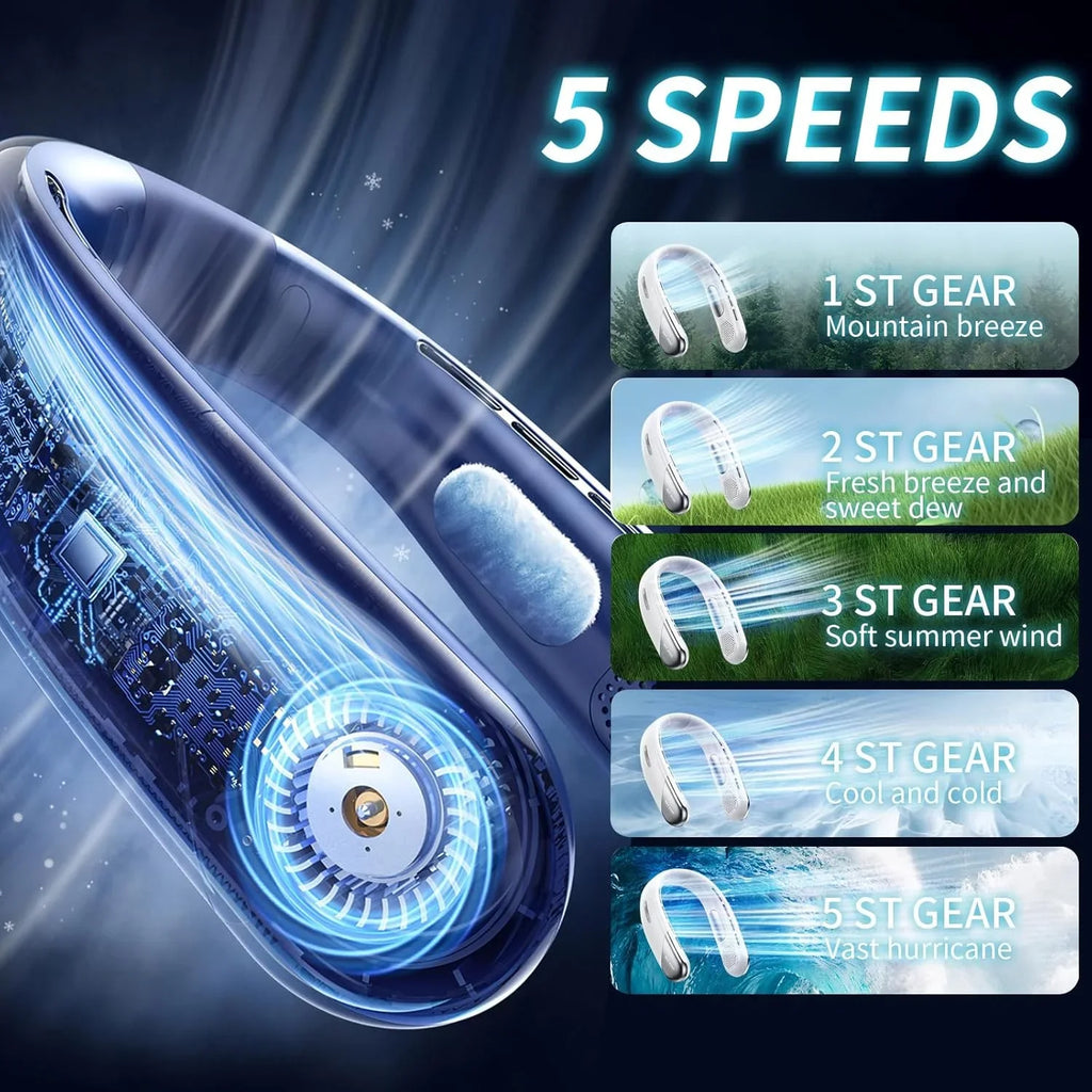 Portable Neck Fan 6000mah Rechargeable Wearable