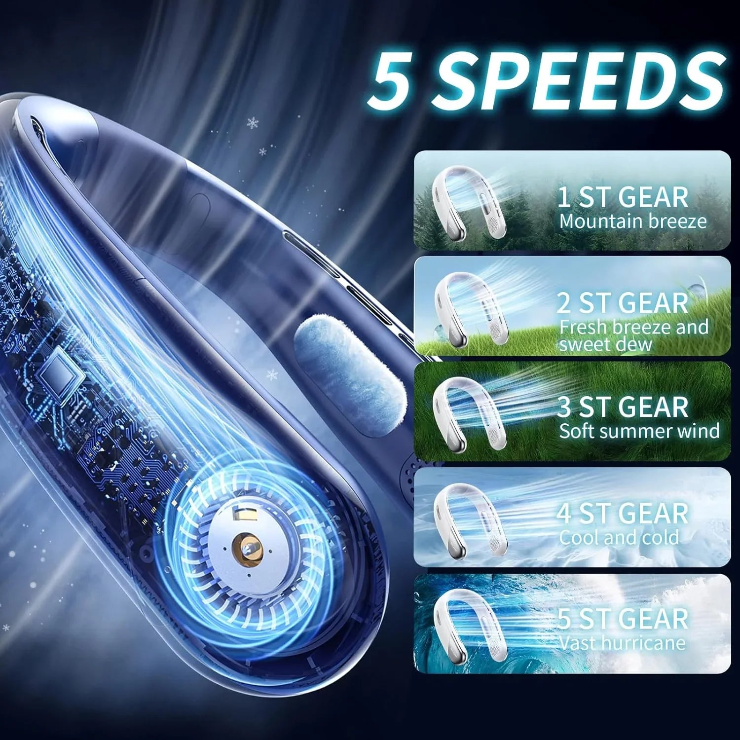 Portable Neck Fan 6000mah Rechargeable Wearable