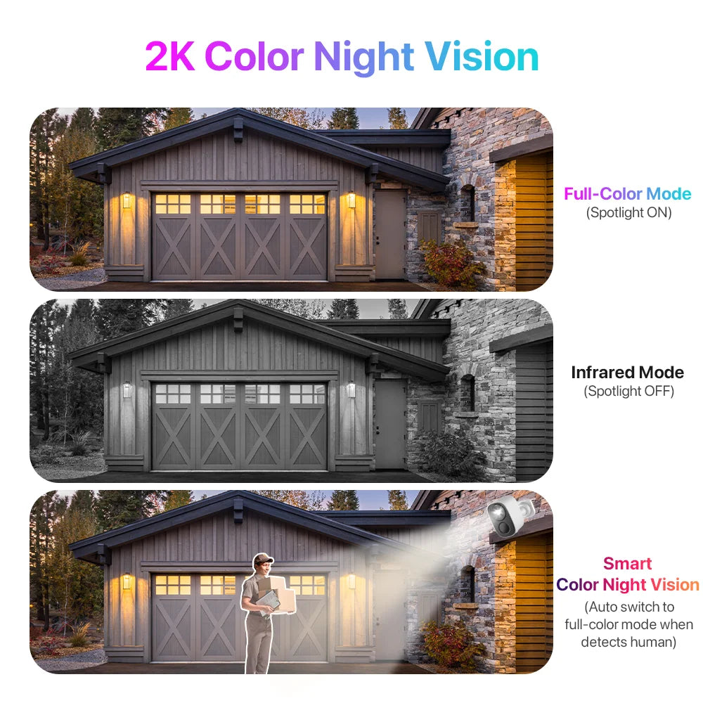 Solar Security Cameras Wireless Outdoor Battery