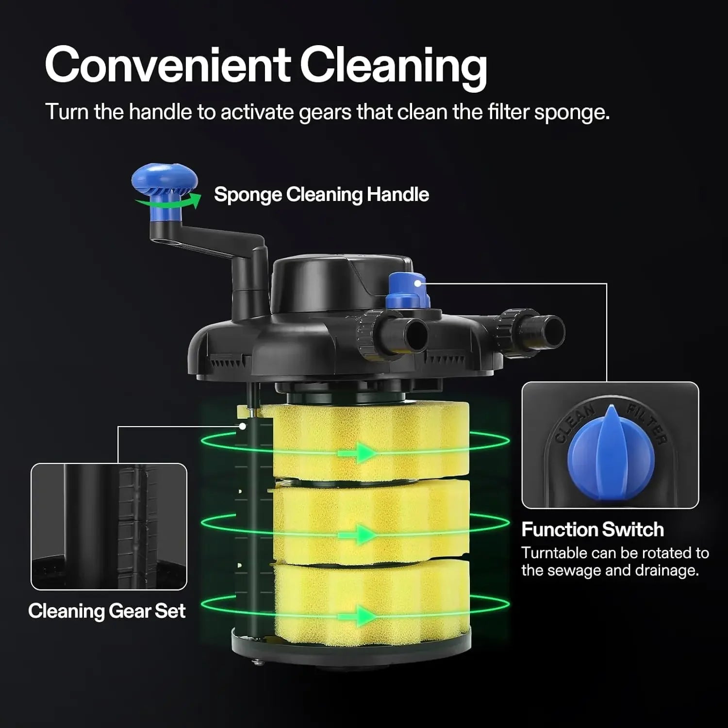 Bio Pond Filter 13W UVC 1050 GPH