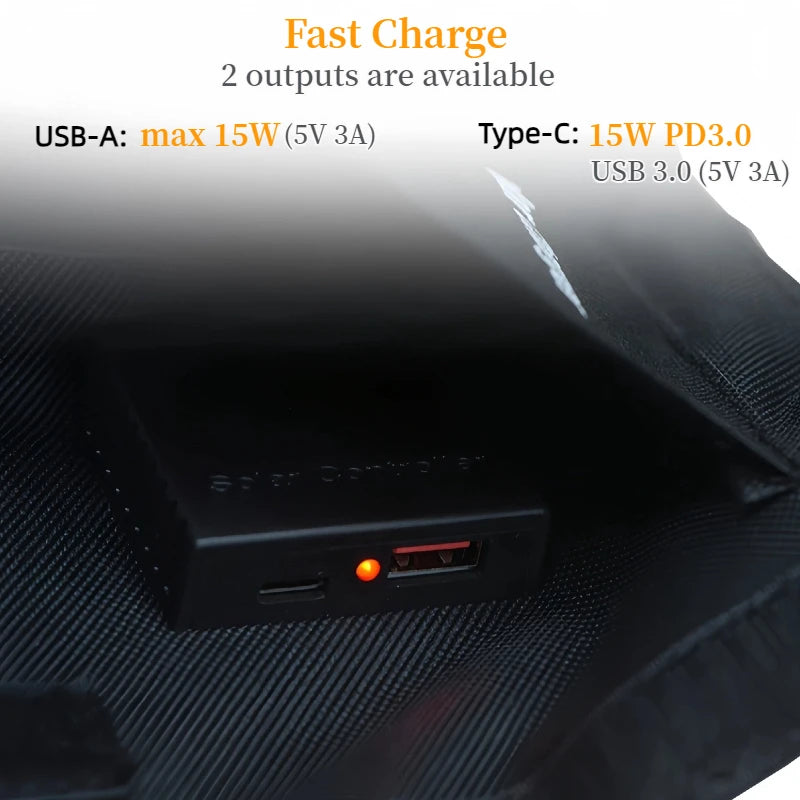 21W 5V Portable Solar Charger 22% Conversion