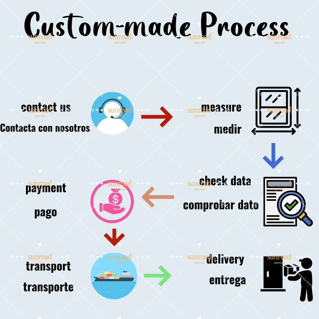 Motorized Rolling Outdoor Blinds