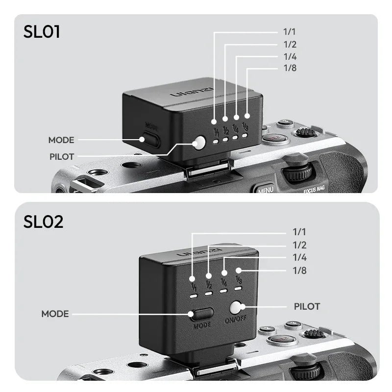 Mini Camera Flash 6500K Live Outdoor Photography