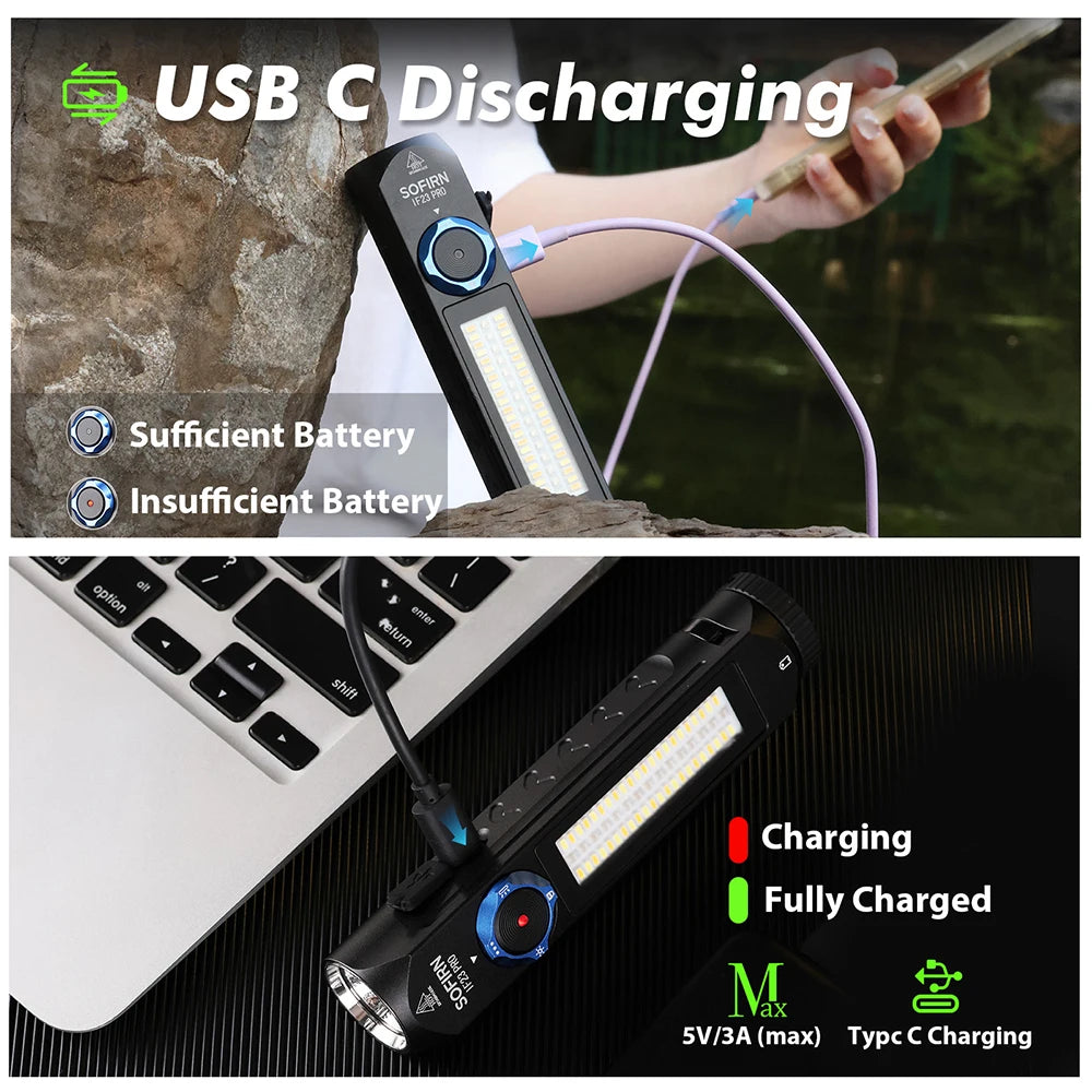 RGB Light 5000lm LED Flashlight Rechargeable Magnetic