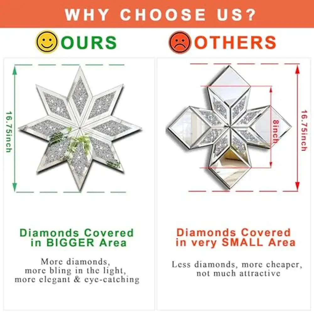 Crushed Diamond Wall Mirror Set
