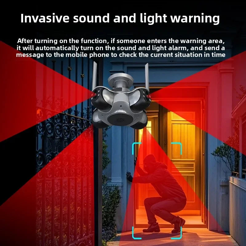 Four Lens Human Auto Tracking Surveillance Cameras