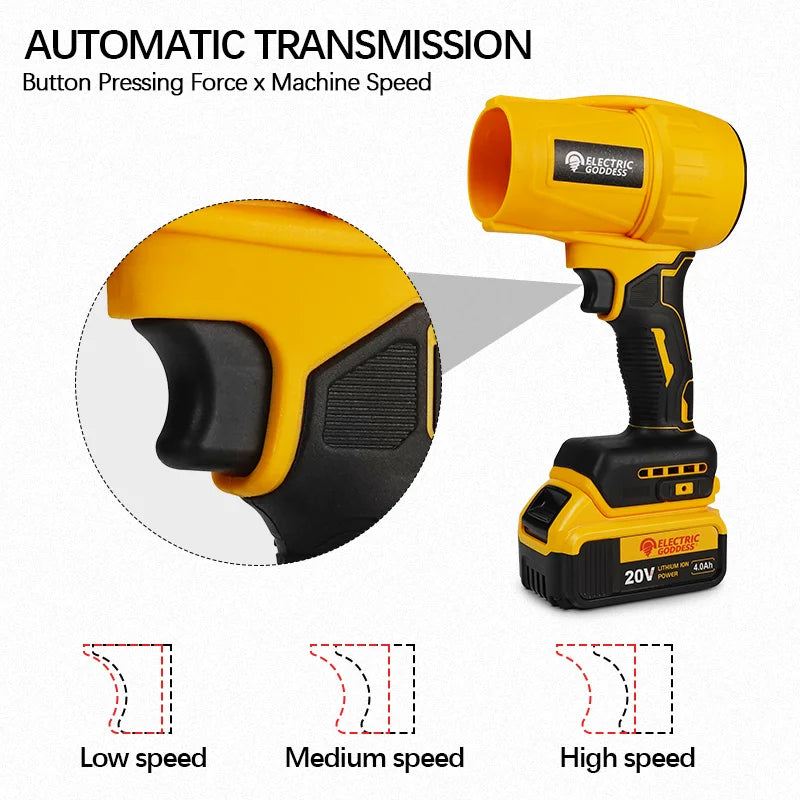 Dewalt 20V Turbo Blower Dryer Dust Tool