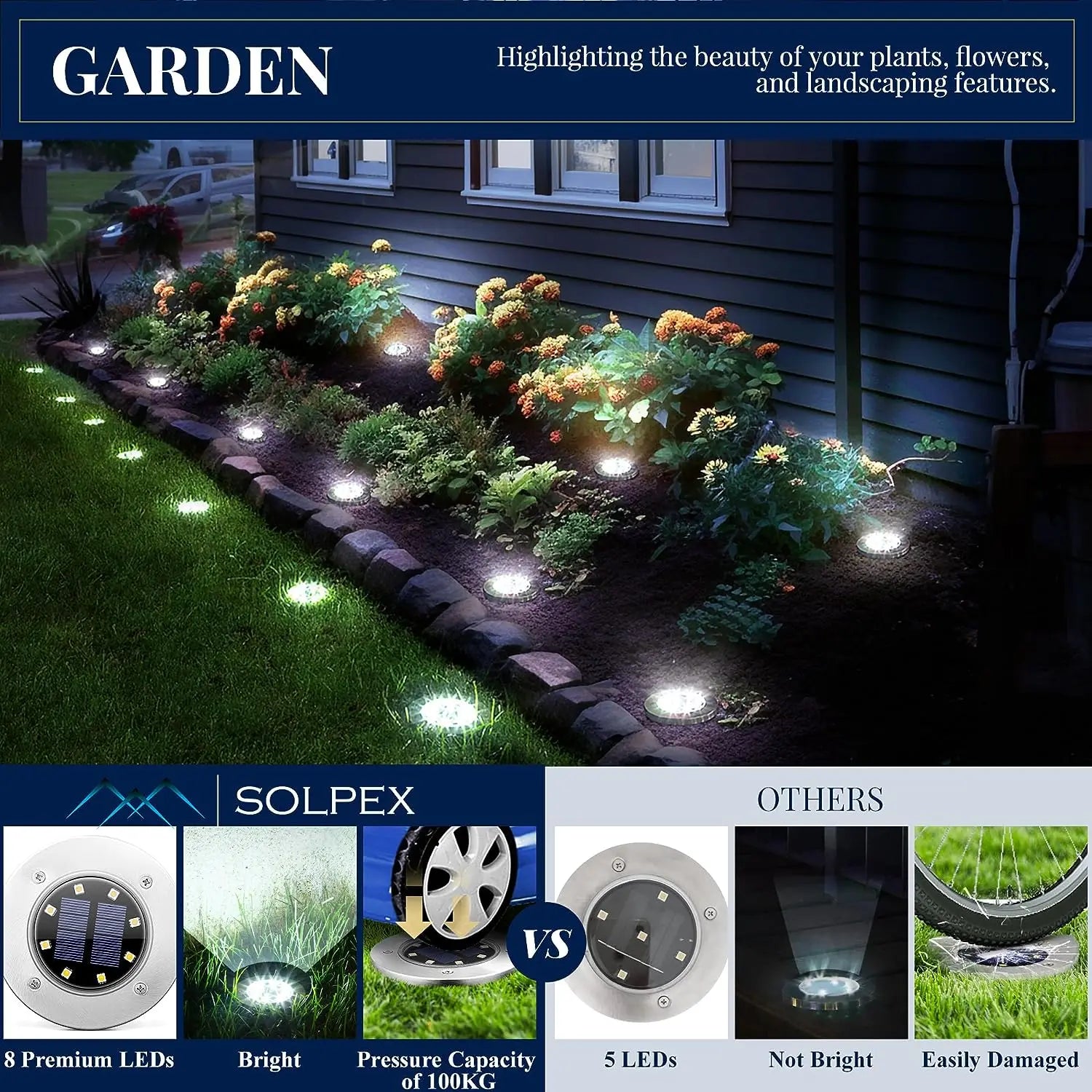 4/8pcs Outdoor Solar Landscape Lighting