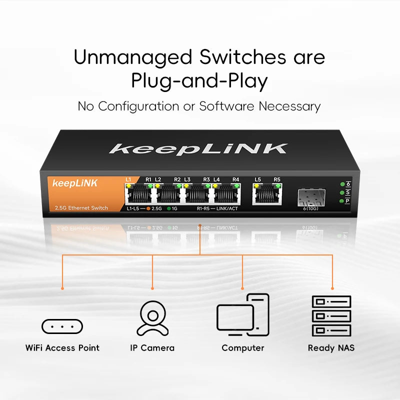 Multi-Gigabit Switch