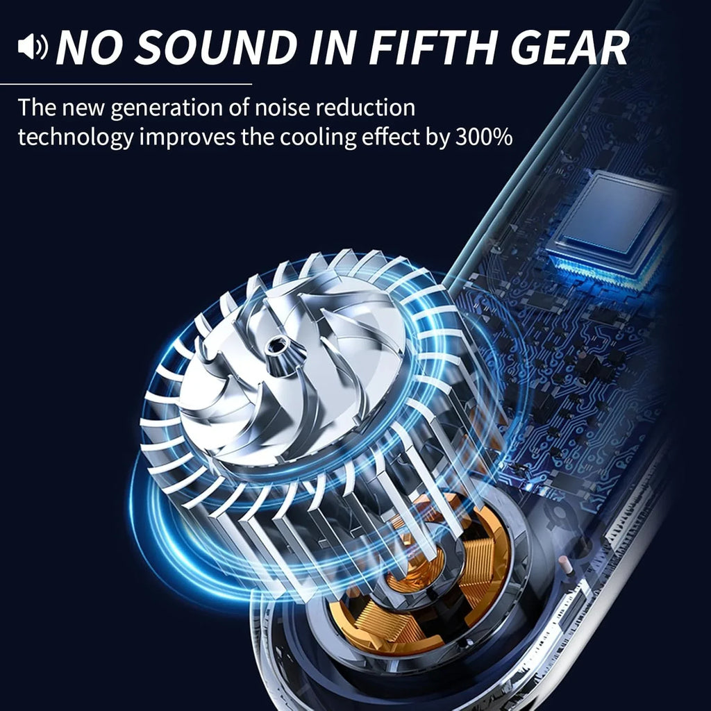 Portable Neck Fan 6000mah Rechargeable Wearable