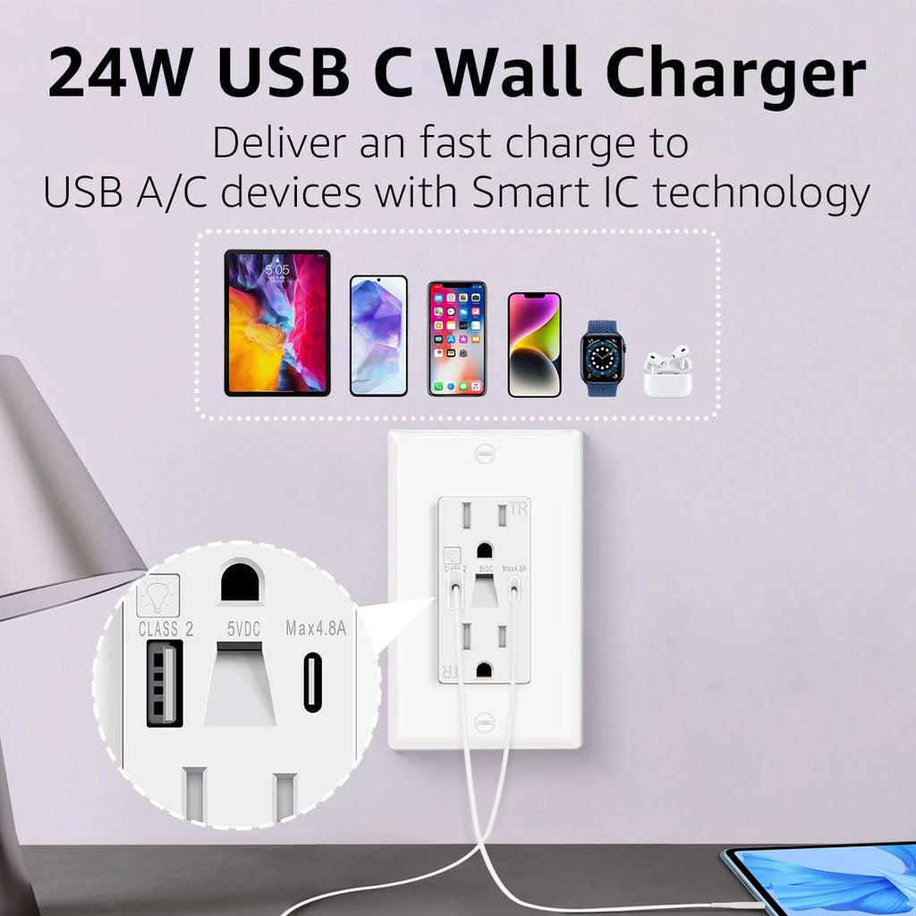Night Light Outlet 24W USBC Fast Charging, 4.8A