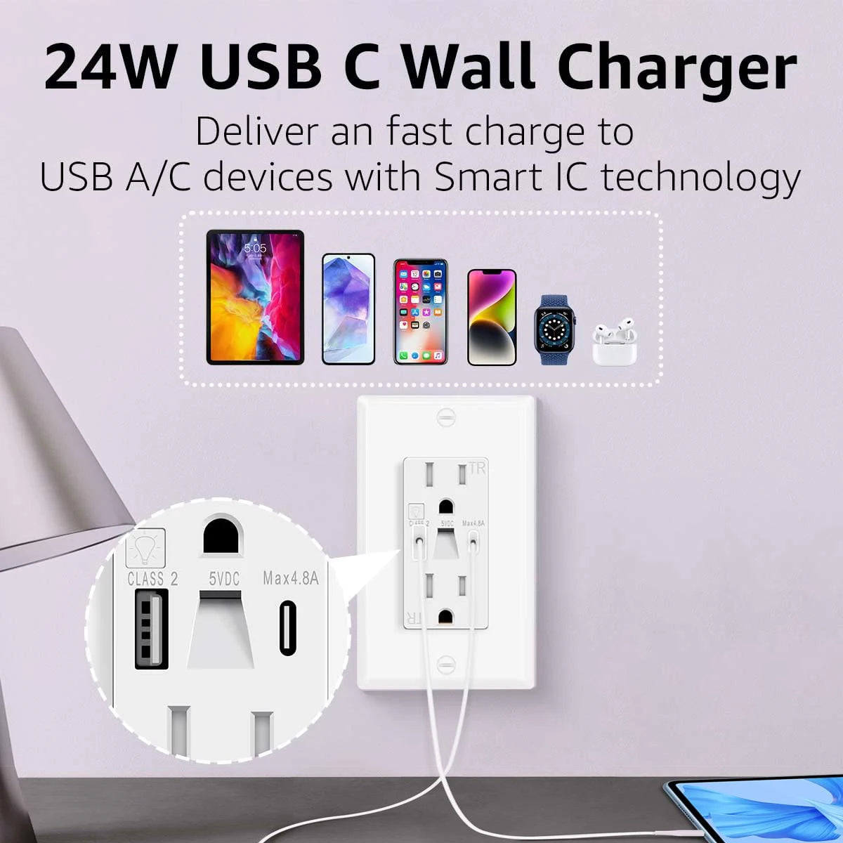 Night Light Outlet 24W USBC Fast Charging, 4.8A