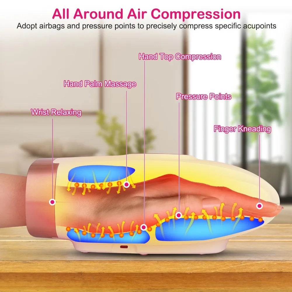 Hand Therapy Massager Pressure Vibration Heating Cordless