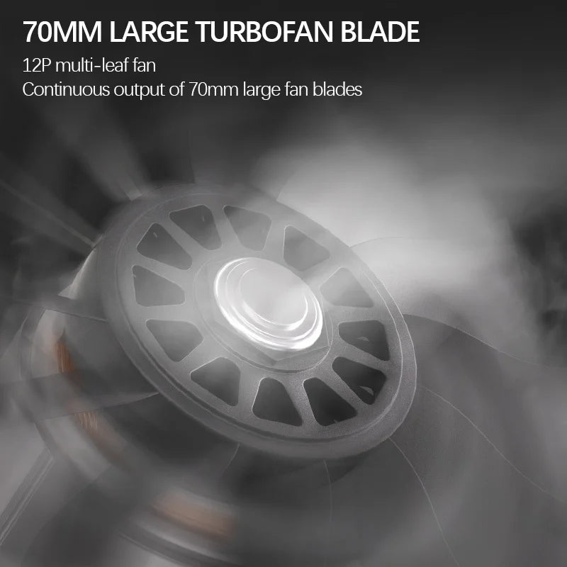 Dewalt 20V Turbo Blower Dryer Dust Tool