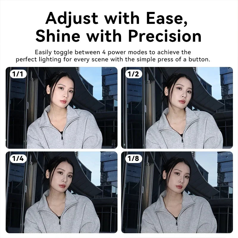 Mini Camera Flash 6500K Live Outdoor Photography