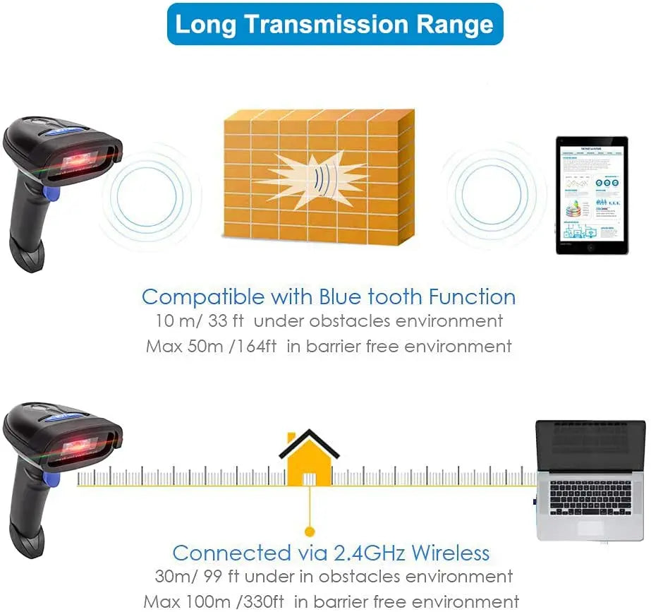 Bluetooth Wireless CCD Barcode Scanner