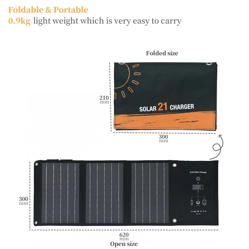 21W 5V Portable Solar Charger 22% Conversion