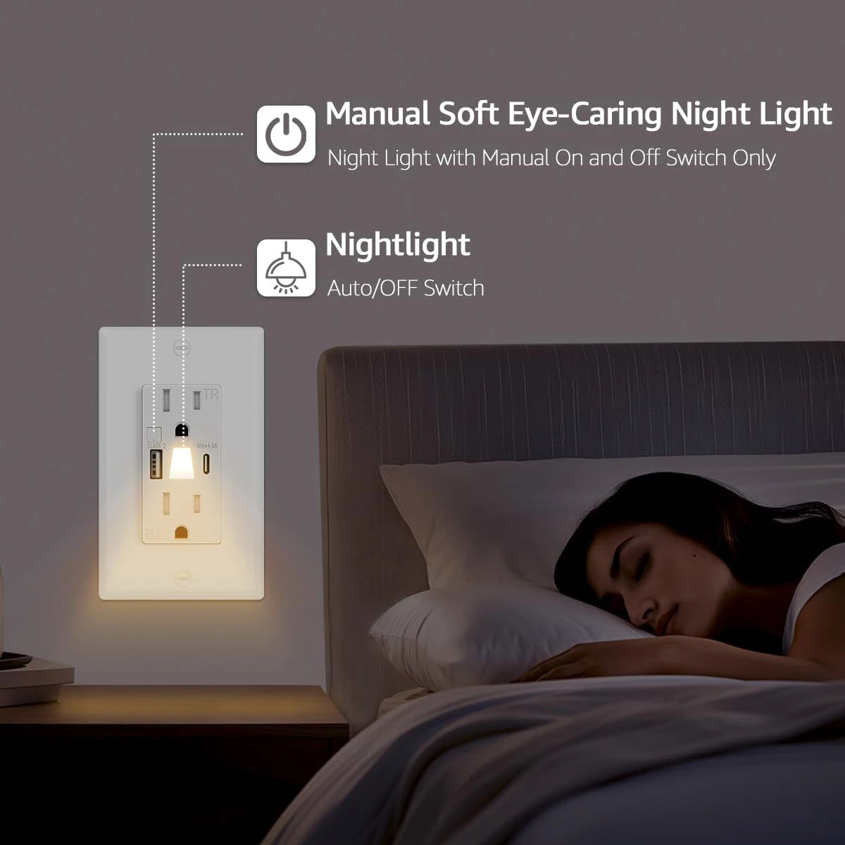 Night Light Outlet 24W USBC Fast Charging, 4.8A