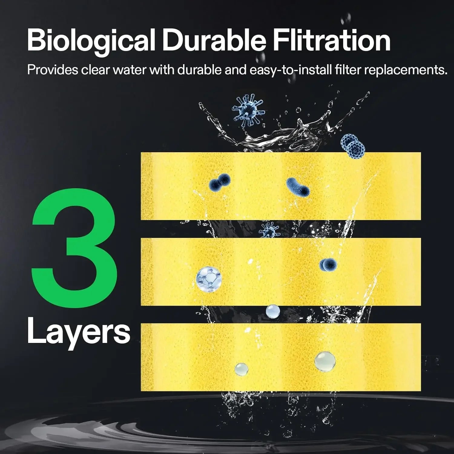 Bio Pond Filter 13W UVC 1050 GPH