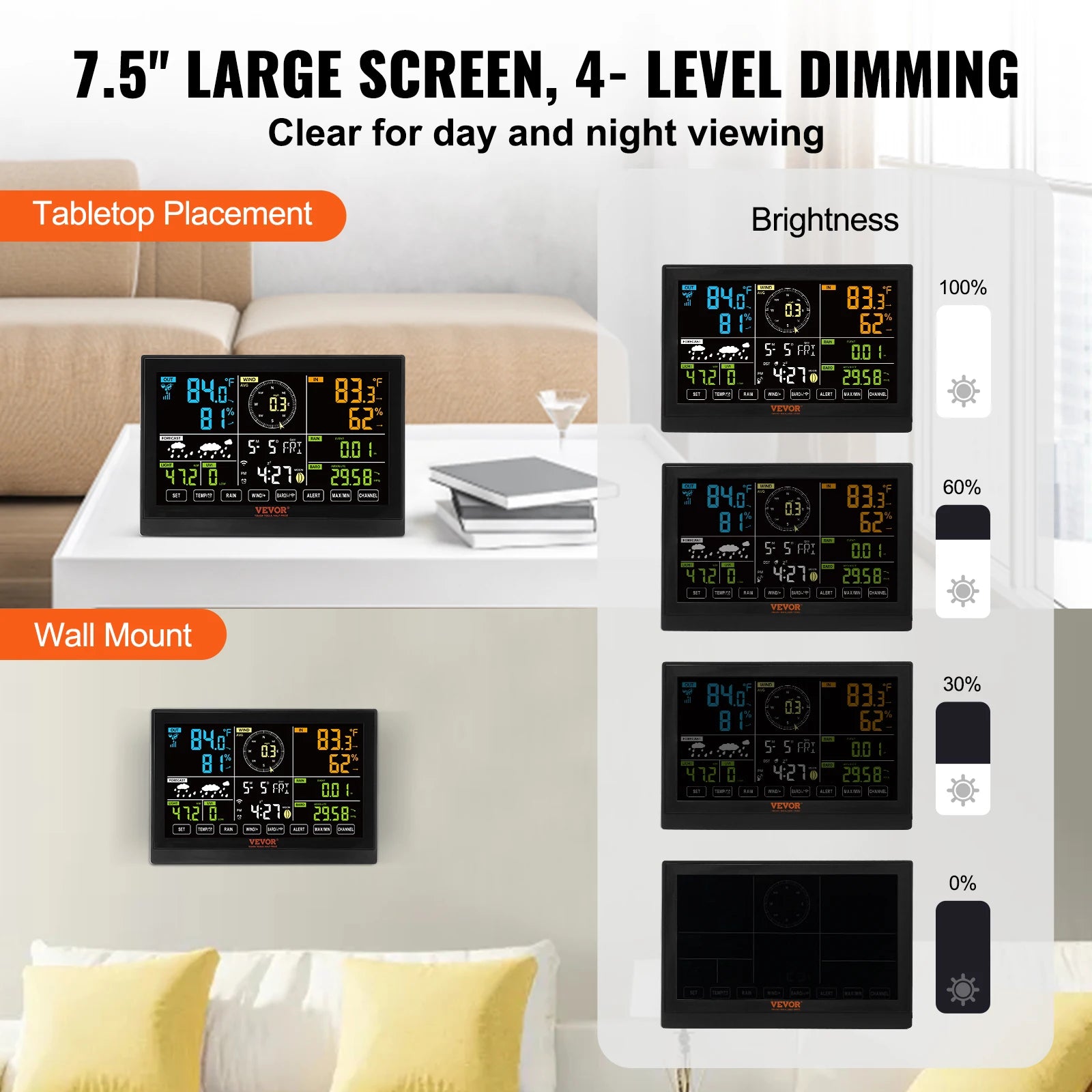 Wi-Fi Weather Station 7.5 in Color Display Solar