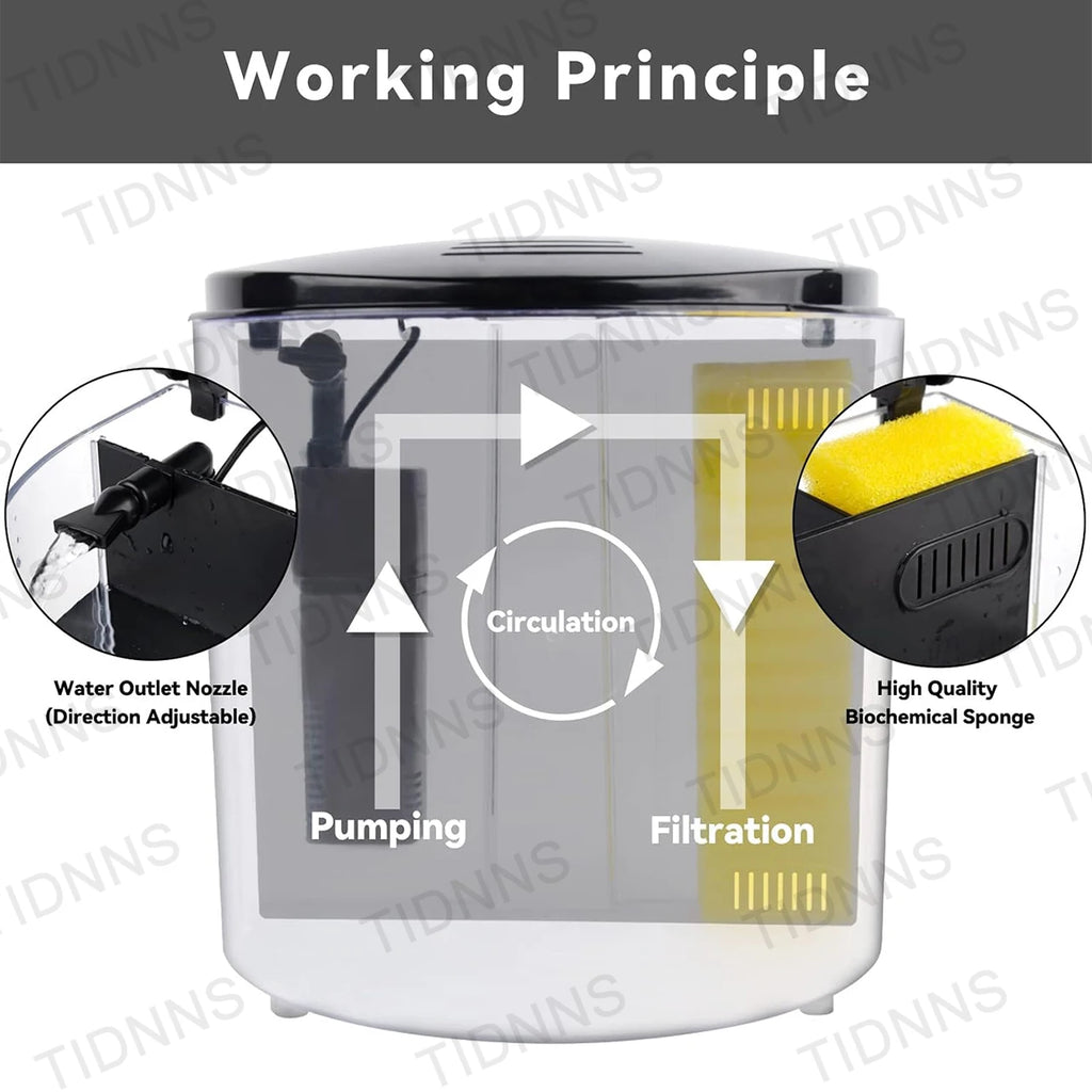 Desktop Fish Tank Light And Filter Pump