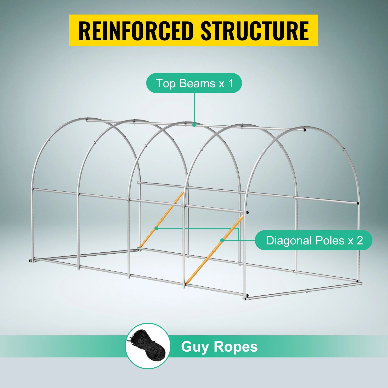 Greenhouse Galvanized Frame & Waterproof Cover